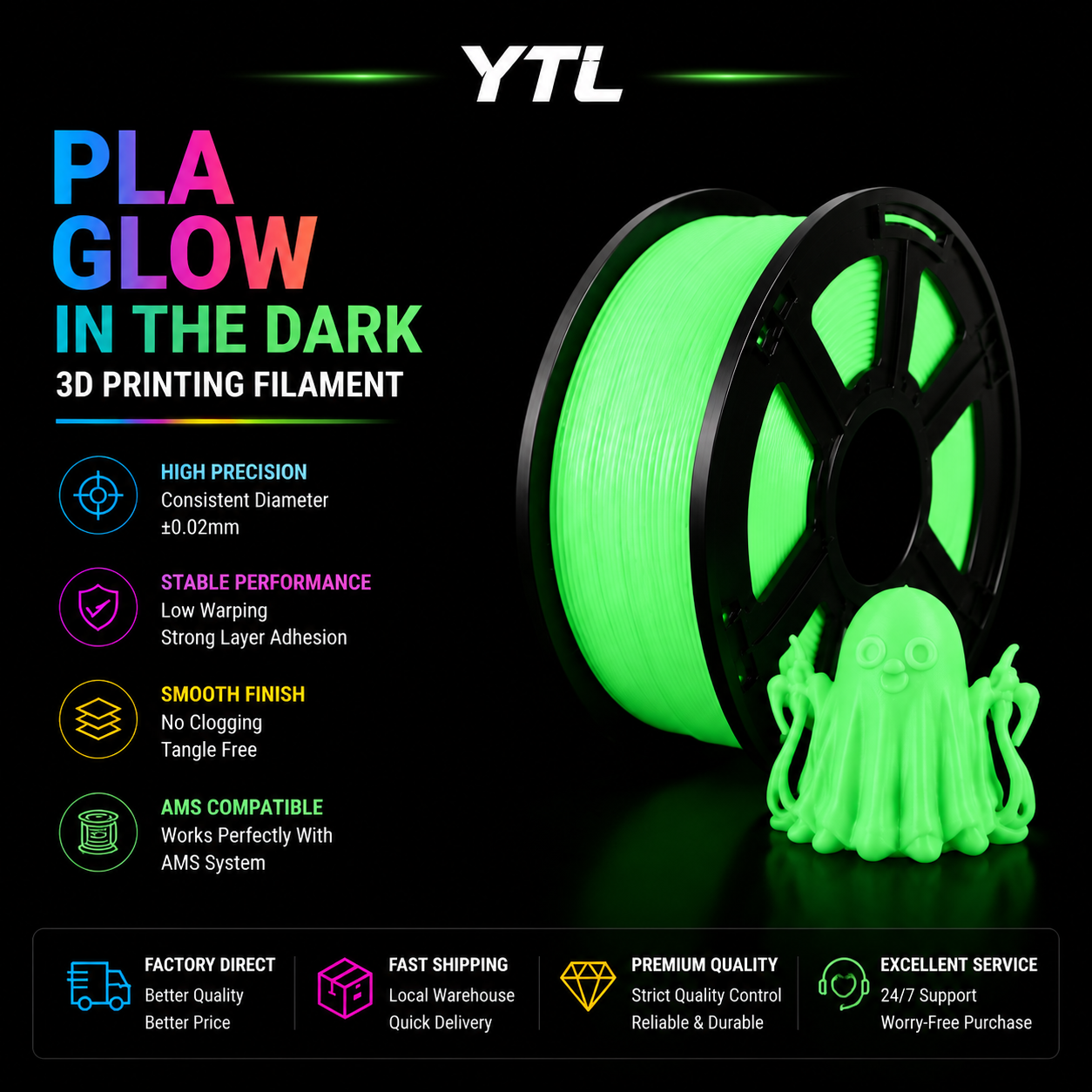 PLA Glow Green