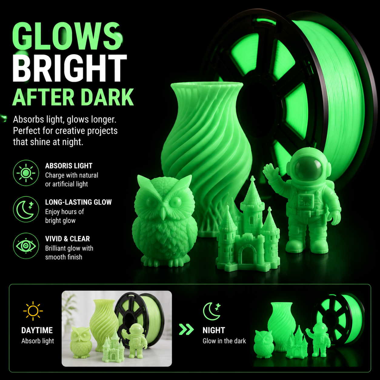 PLA Glow Green