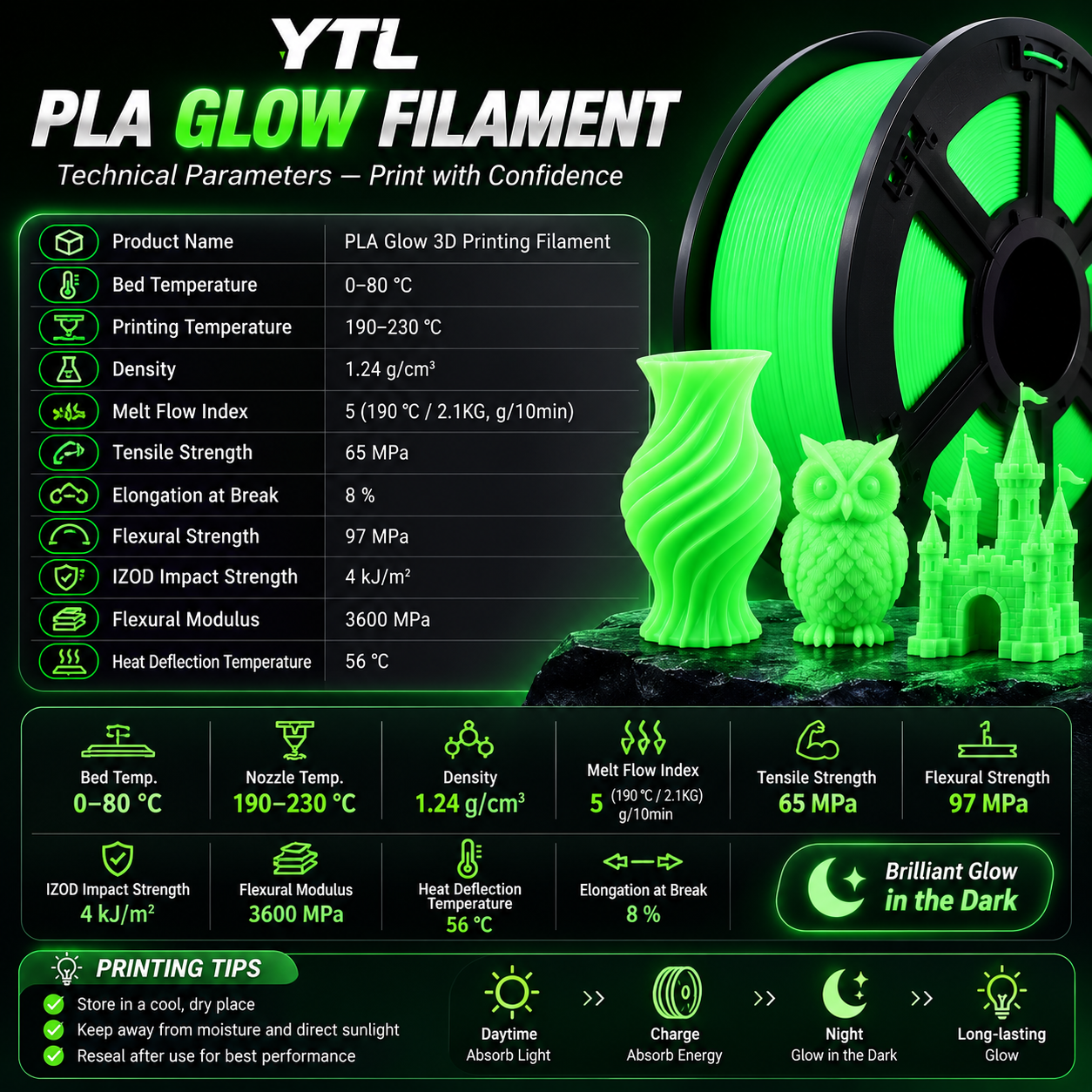 PLA Glow Green